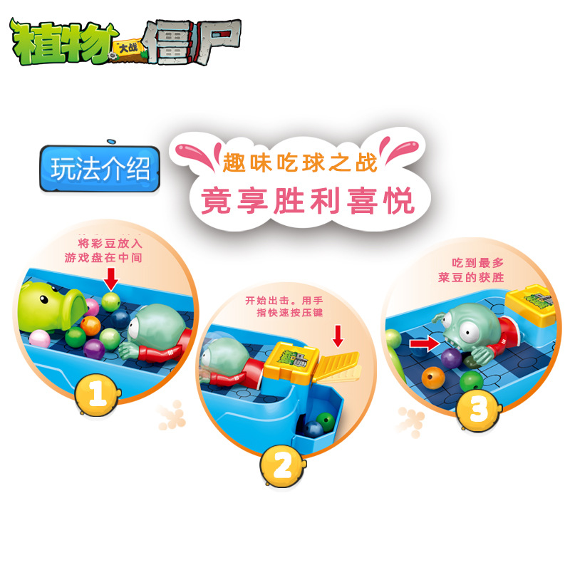 Plants Vs. Zombies Toys Parent - Plant Parent Yearly 评论和价格